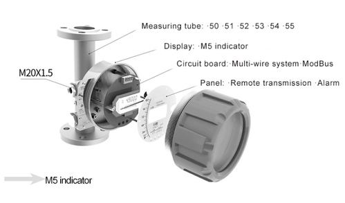 rota meter a6 rota meter a6