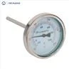 Qualified Probe Thermometer